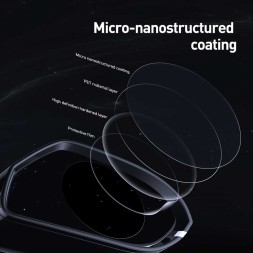 Наклейка Антидождь Baseus Car Rearview Mirror Rainproof Film
